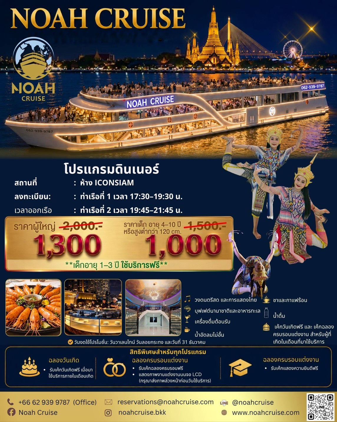 ภาพที่ 4